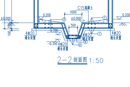 筏板基础