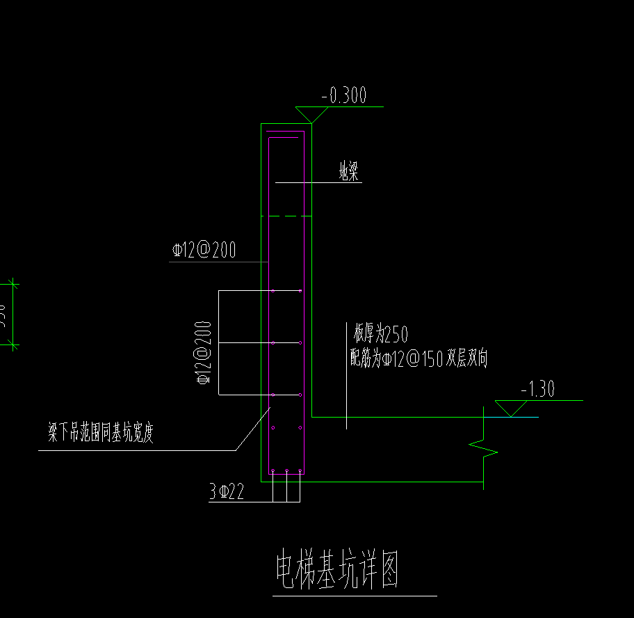 构件绘制