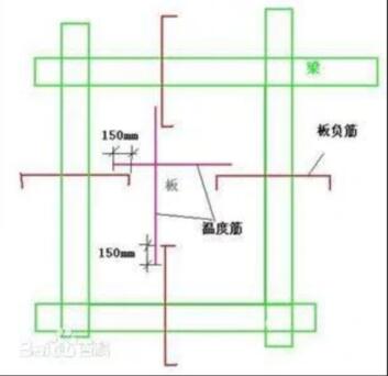 建筑行业快速问答平台-答疑解惑
