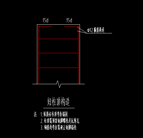 柱顶