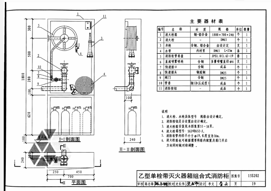 管径