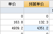 预算单