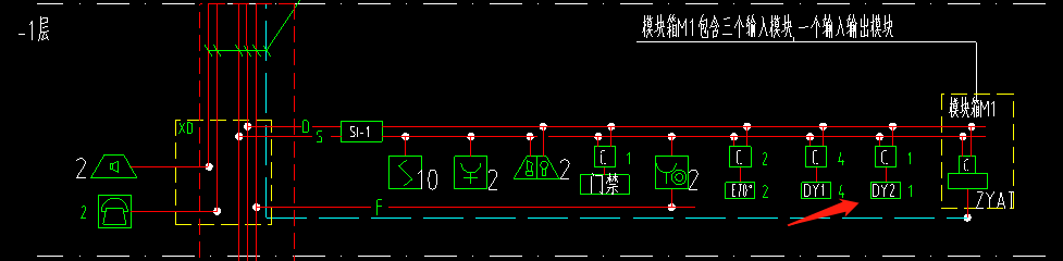 配电箱