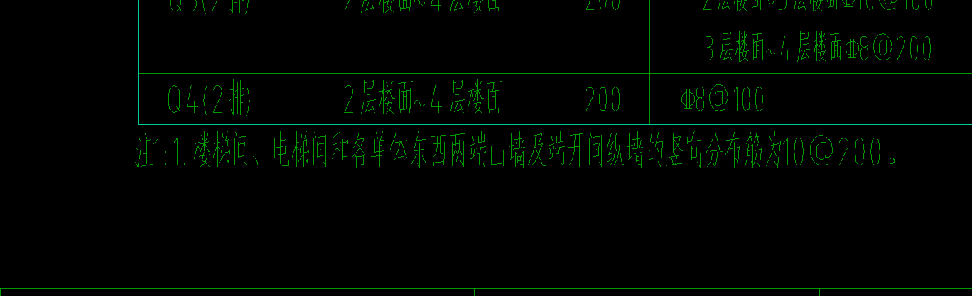 端开间