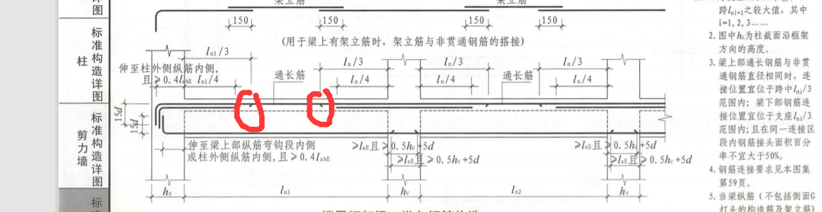 这两个地方