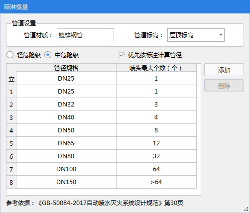 建筑行业快速问答平台-答疑解惑