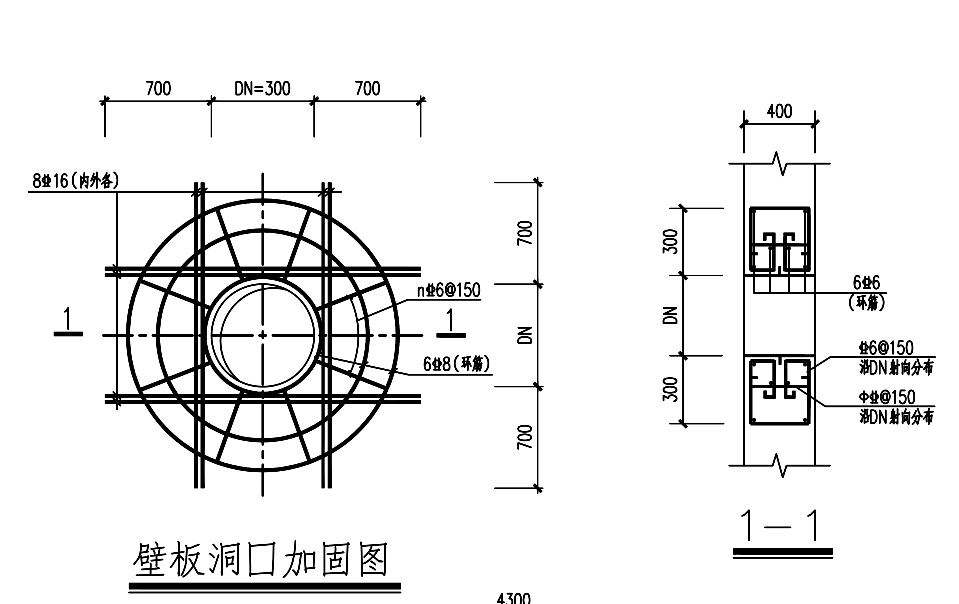 板洞