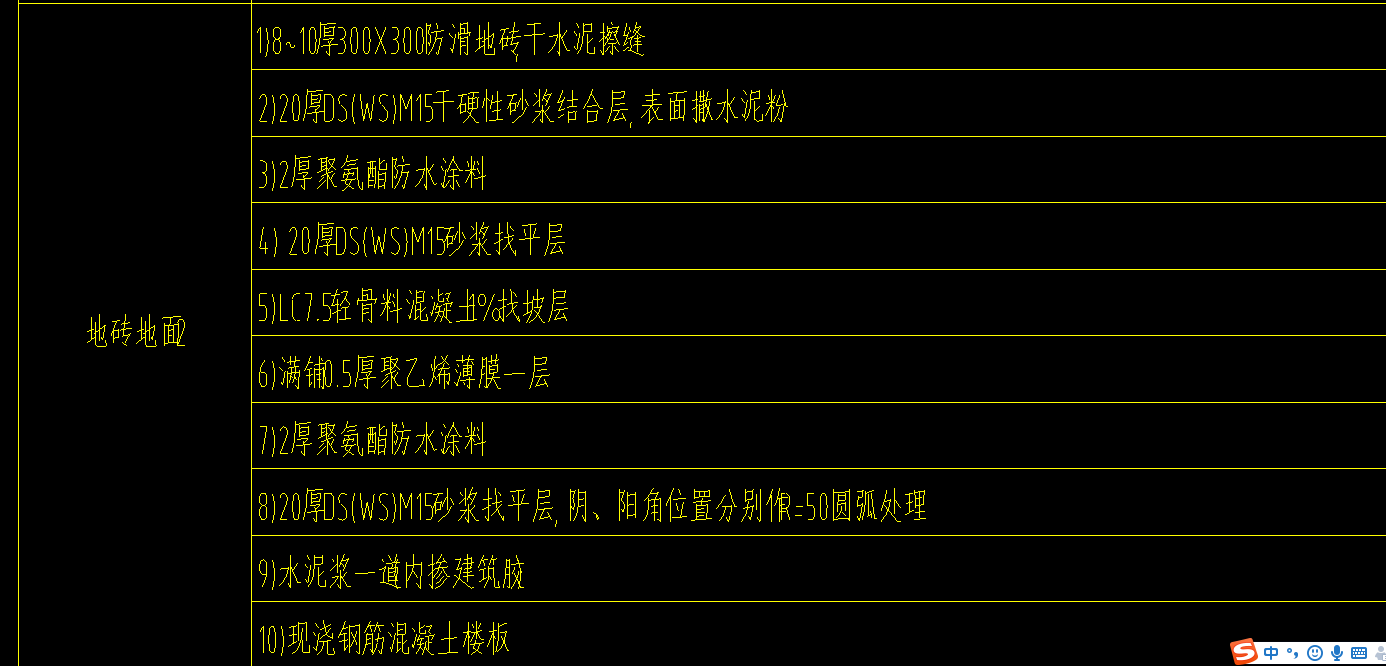 楼地面