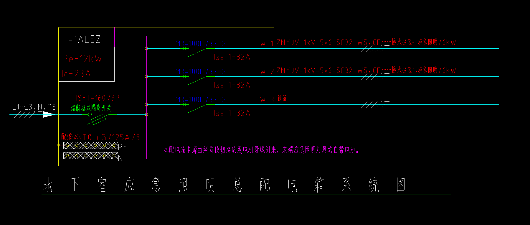 敷设方式