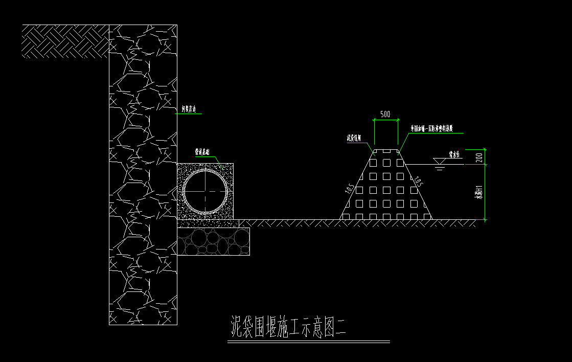 竹笼围堰现场施工图图片