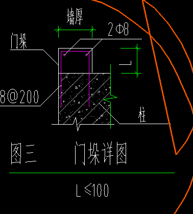 柱子