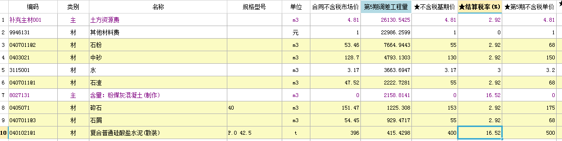 云计价