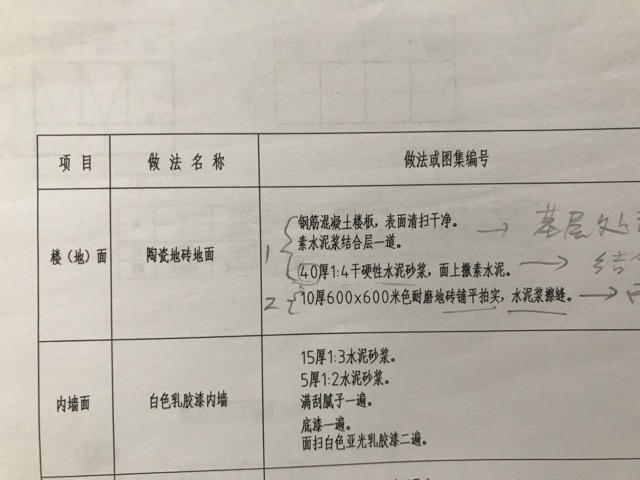 套清单