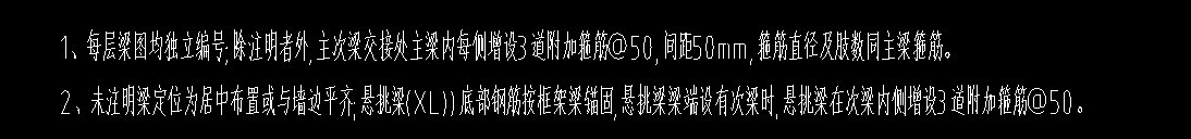 加筋