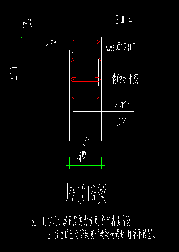 暗梁