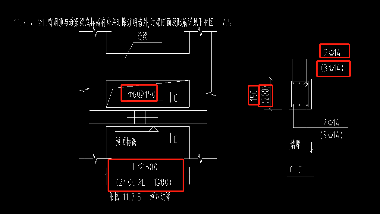 配筋信息