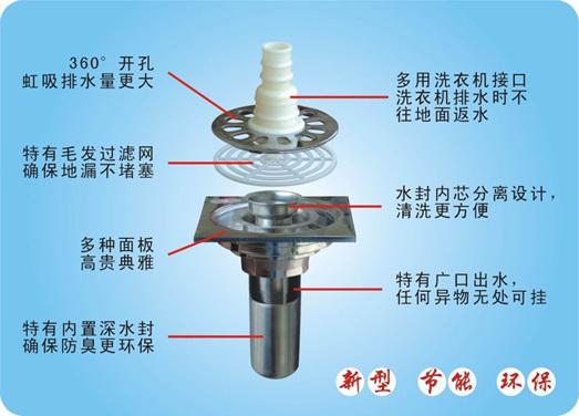 虹吸雨水斗规格型号图片