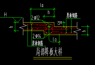 降板