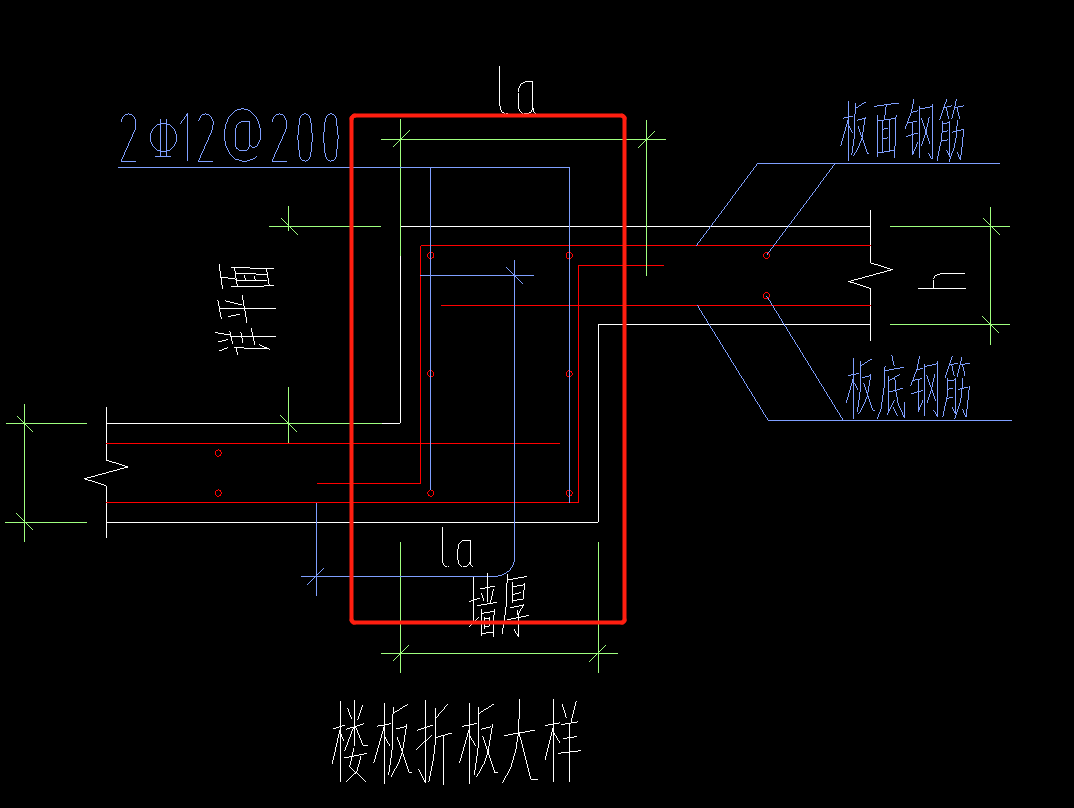 怎么布置