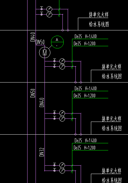 图例