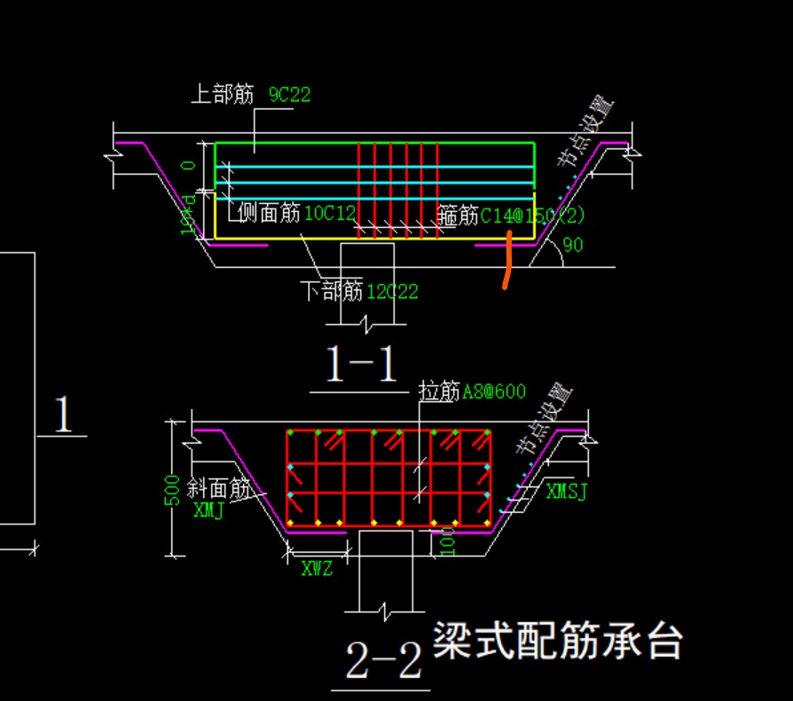 面筋