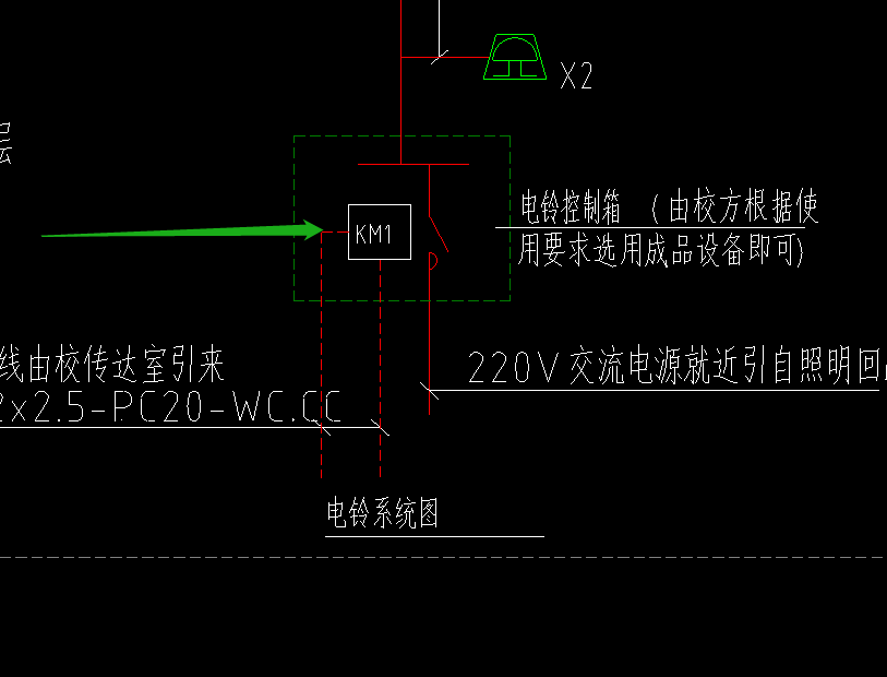 系统图