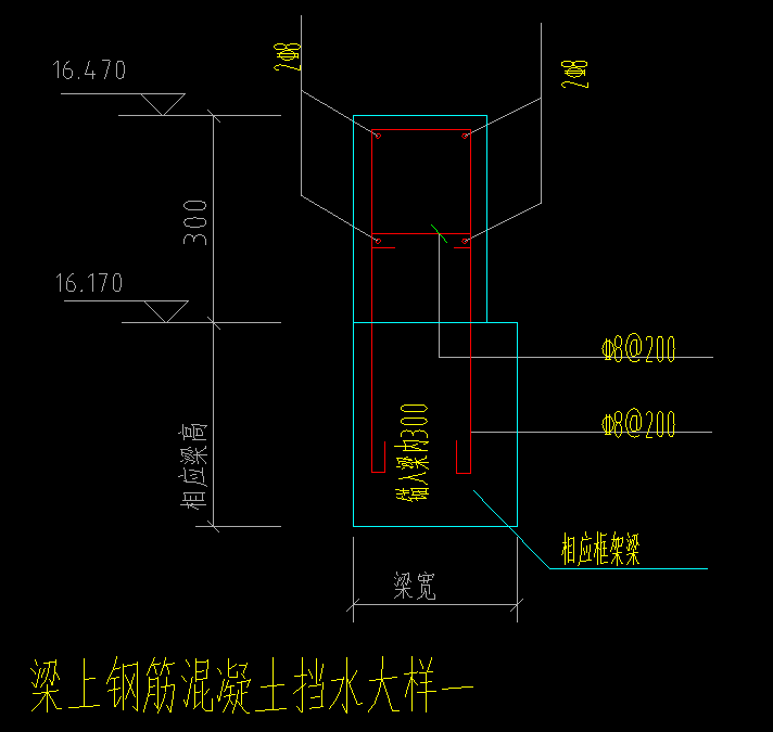 钢筋怎么