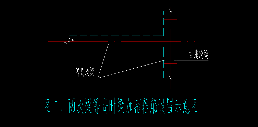 板负筋