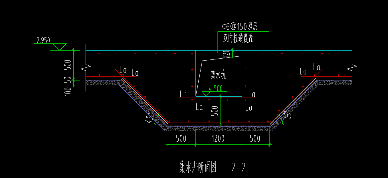 坑板顶标高