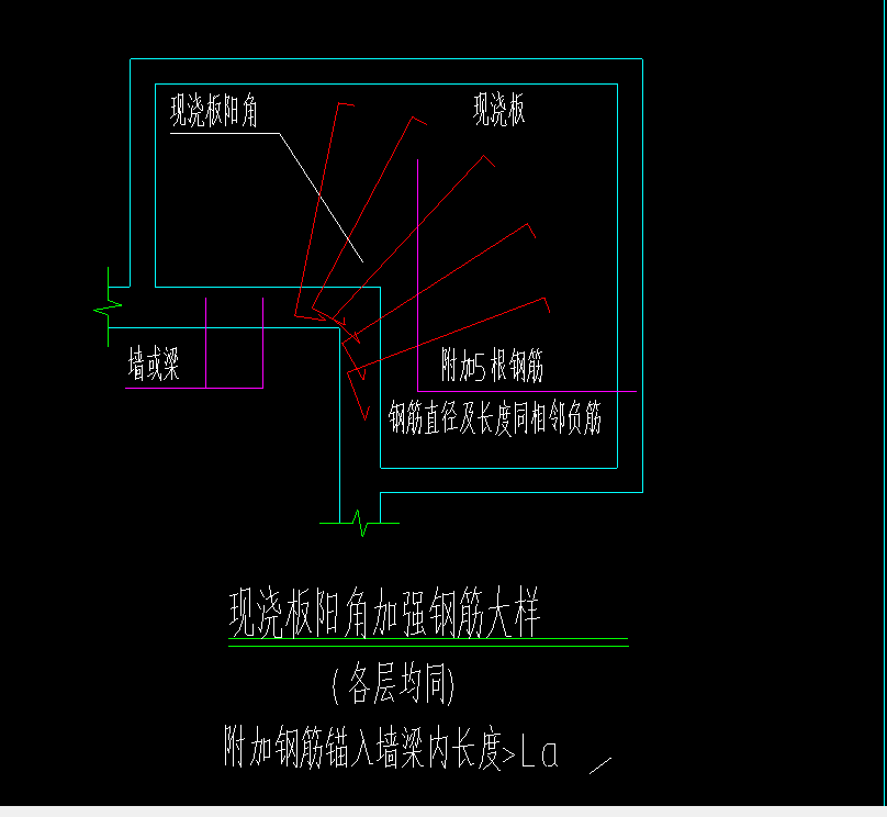 阳角