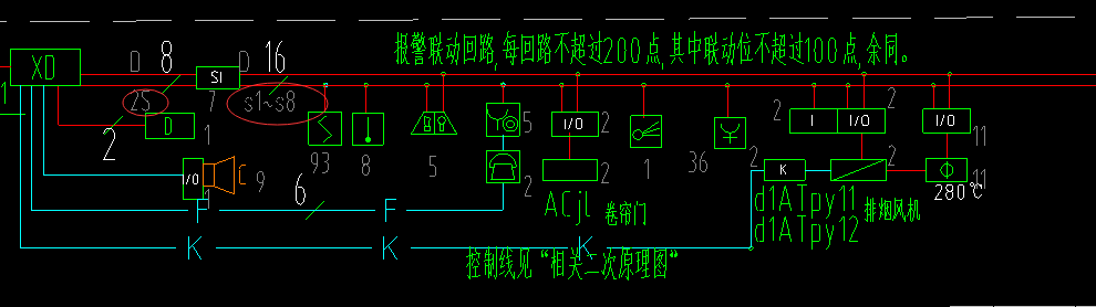 系统图