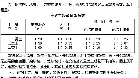 放坡