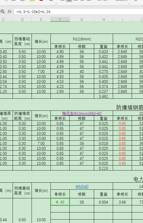 保护层