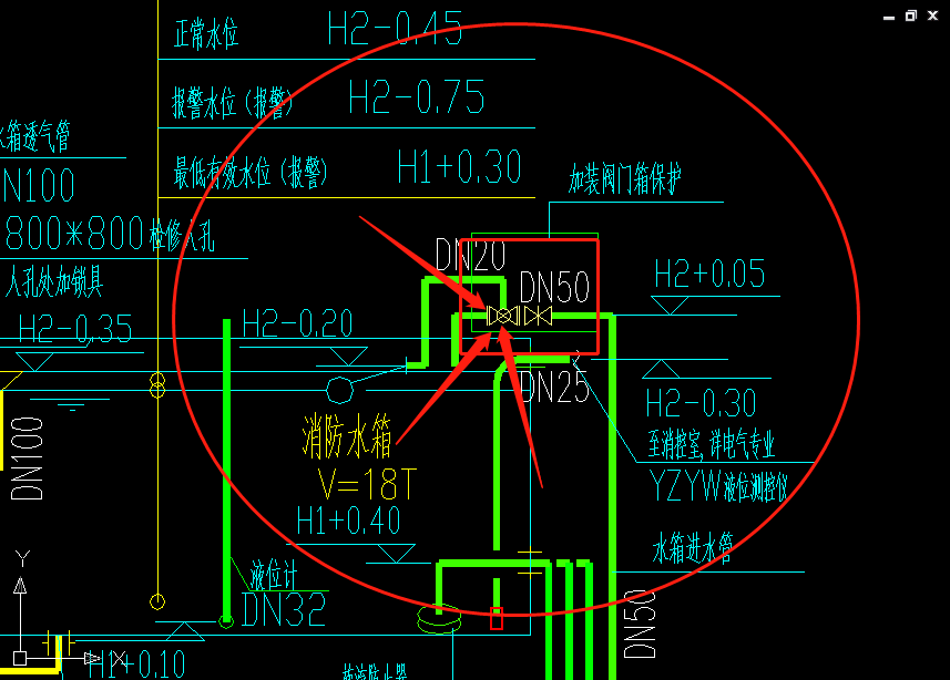 箭头