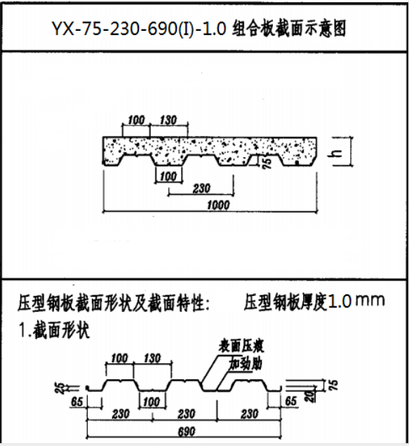 yx75230690压型钢板下图的图集