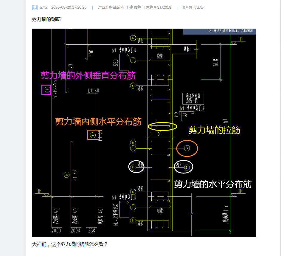 钢筋怎么