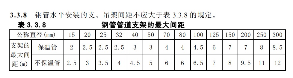 消火栓