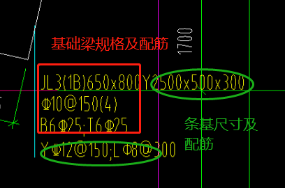 基础梁