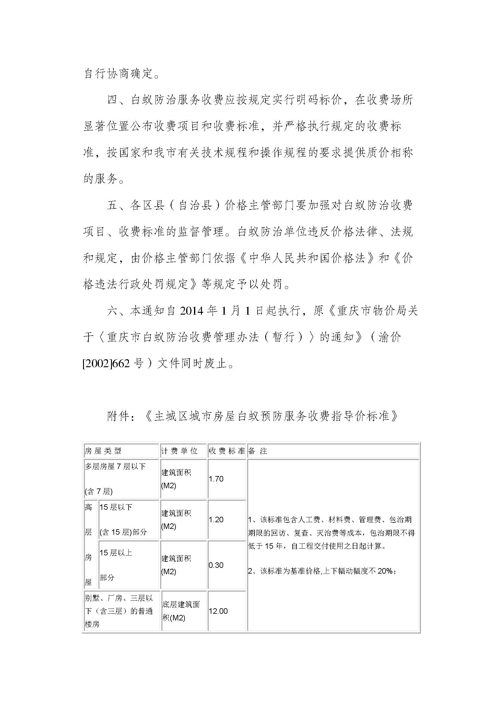 这个文件