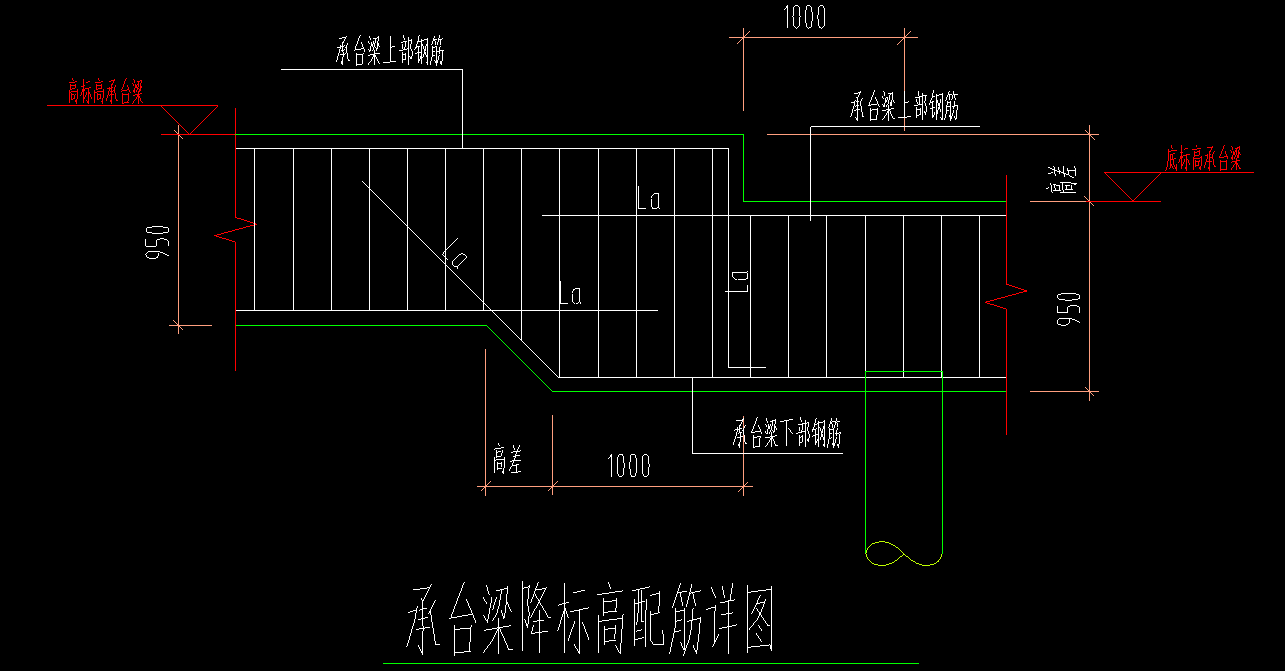 高承台