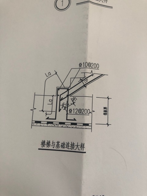 怎么布置