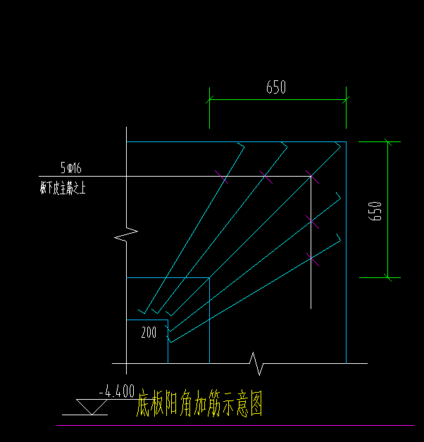 板阳角加筋