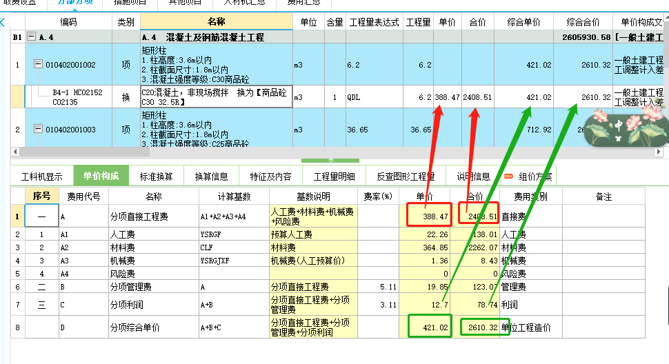 子目综合单价