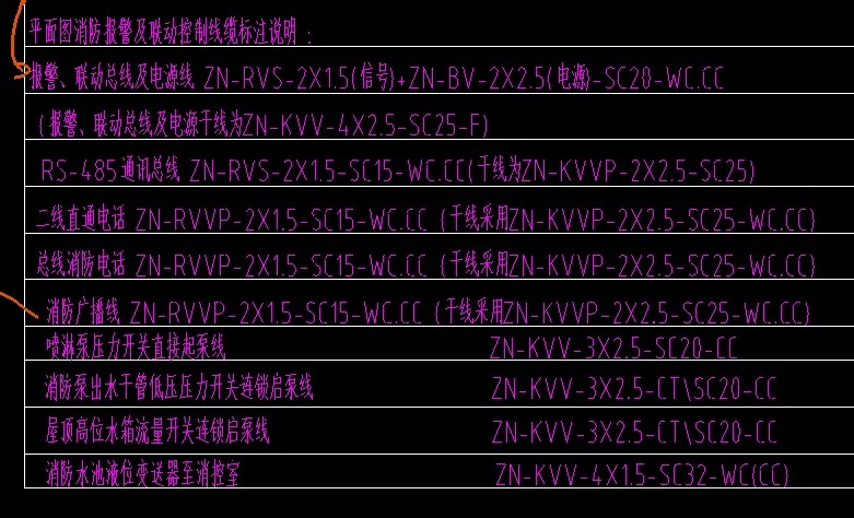 过桥架