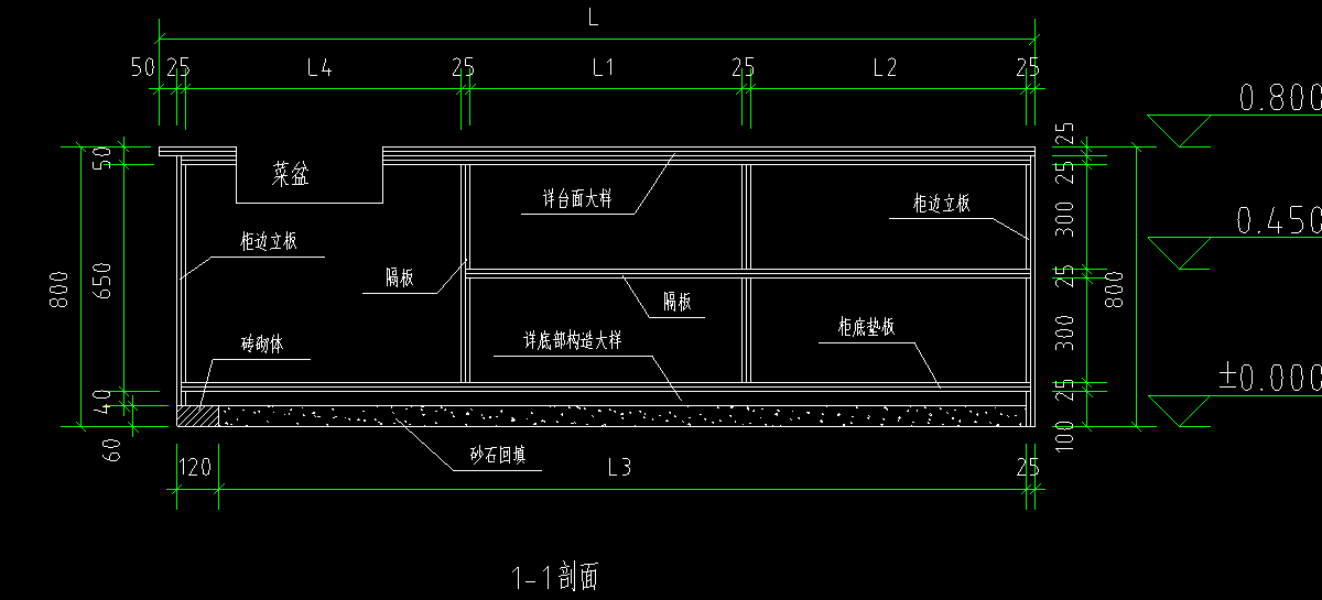 定额