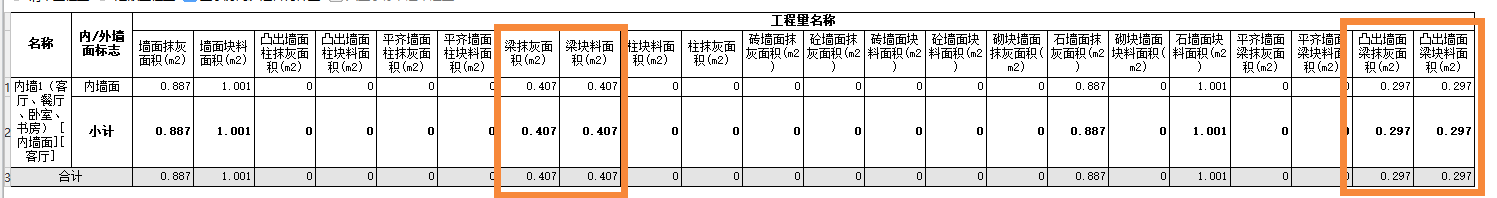 梁块料