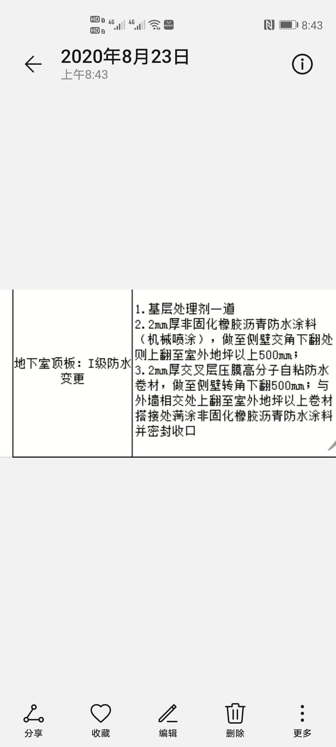 套清單