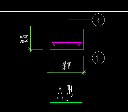 过梁