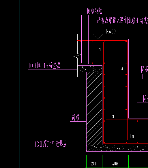 砖模