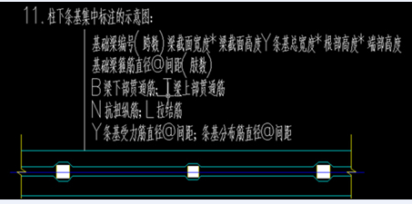 钢筋怎么